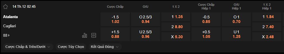 nhan-dinh-soi-keo-atalanta-vs-cagliari-luc-2h45-ngay-14-12-2025