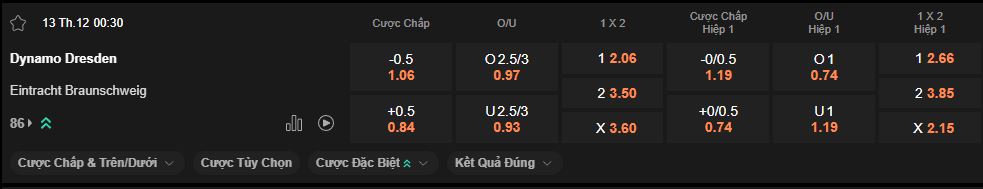 nhan-dinh-soi-keo-dresden-vs-braunschweig-luc-0h30-ngay-13-12-2025