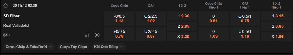 nhan-dinh-soi-keo-eibar-vs-valladolid-luc-2h30-ngay-20-12-2025