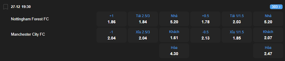 nhan-dinh-soi-keo-nottingham-forest-vs-manchester-city-luc-19h30-ngay-27-12-2025-2