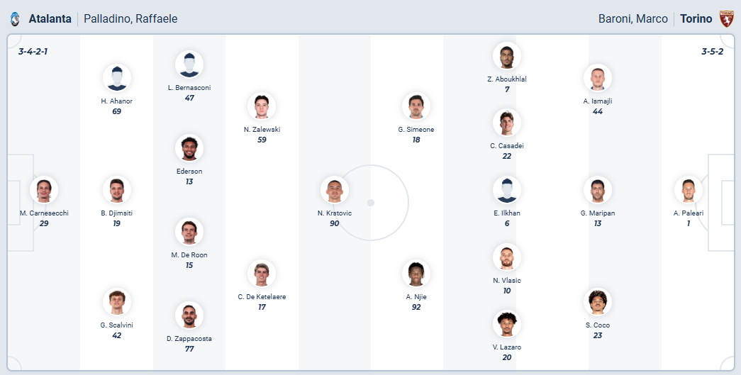 nhan-dinh-soi-keo-atalanta-vs-torino-luc-02h45-ngay-11-1-2026