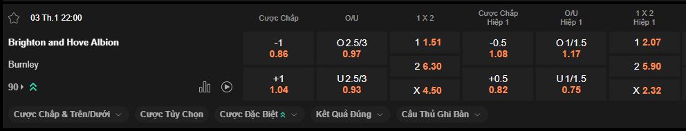 nhan-dinh-soi-keo-brighton-vs-burnley-luc-22h00-ngay-2-1-2026