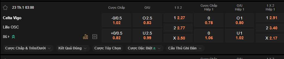 nhan-dinh-soi-keo-celta-vigo-vs-lille-luc-3h00-ngay-23-1-2026