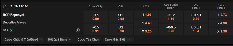 nhan-dinh-soi-keo-espanyol-vs-alaves-luc-3h00-ngay-31-1-2026