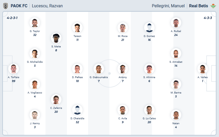 nhan-dinh-soi-keo-paok-vs-real-betis-luc-00h45-ngay-23-1-2026-3