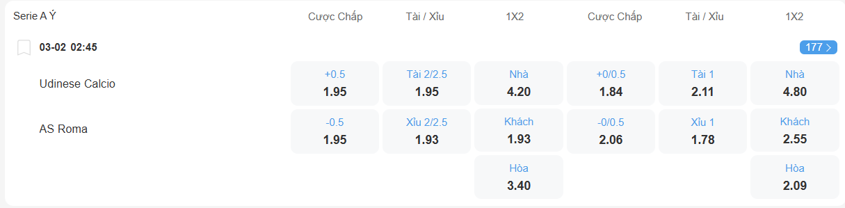 nhan-dinh-soi-keo-udinese-vs-roma-luc-02h45-ngay-3-2-2026-2