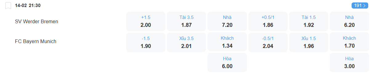 nhan-dinh-soi-keo-bremen-vs-bayern-luc-21h30-ngay-14-2-2026-2