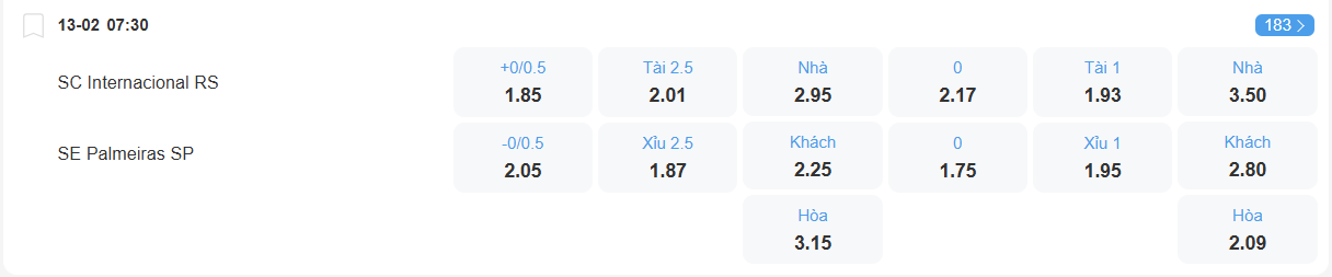 nhan-dinh-soi-keo-internacional-vs-palmeiras-luc-07h30-ngay-13-2-2026-2