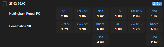 nhan-dinh-soi-keo-nottingham-forest-vs-fenerbahce-luc-03h00-ngay-27-2-2026-2