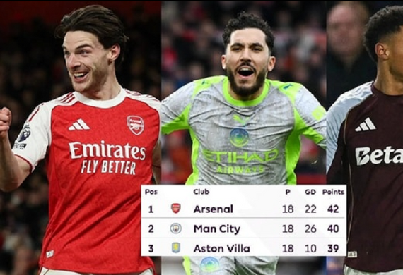 Arsenal rời Amex với chiến thắng tối thiểu, gia tăng cách biệt với Man City